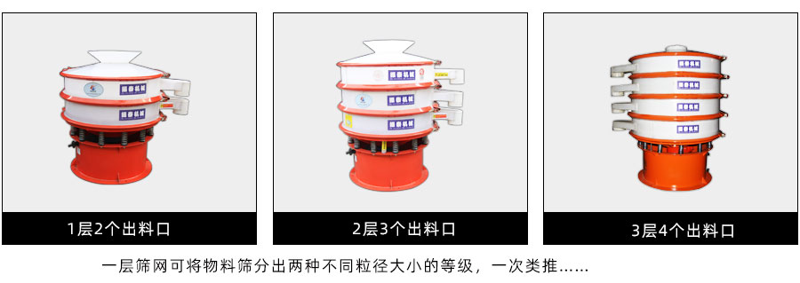 塑料振動篩